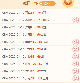 世界羽联总,决赛激战正,安洗莹石宇,太阳城,太阳城娱乐,太阳城app,太阳城赌场