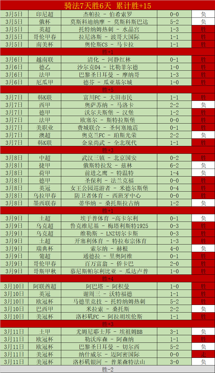 活塞惊险击,败老鹰续写,十连胜,太阳城,太阳城娱乐,太阳城app,太阳城赌场