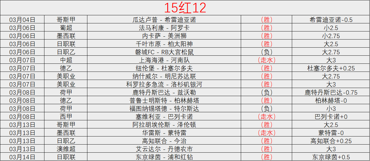 澳网风云再,七大焦点选,手揭晓,太阳城,太阳城娱乐,太阳城app,太阳城赌场