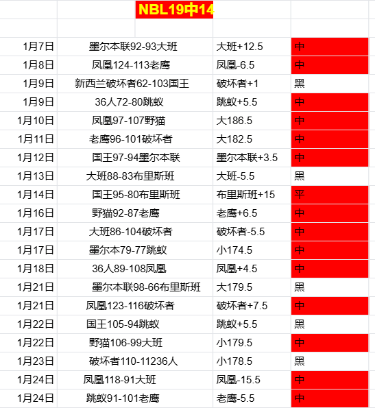 克洛普揭秘,红牛足球掌,门人身份,太阳城,太阳城娱乐,太阳城app,太阳城赌场