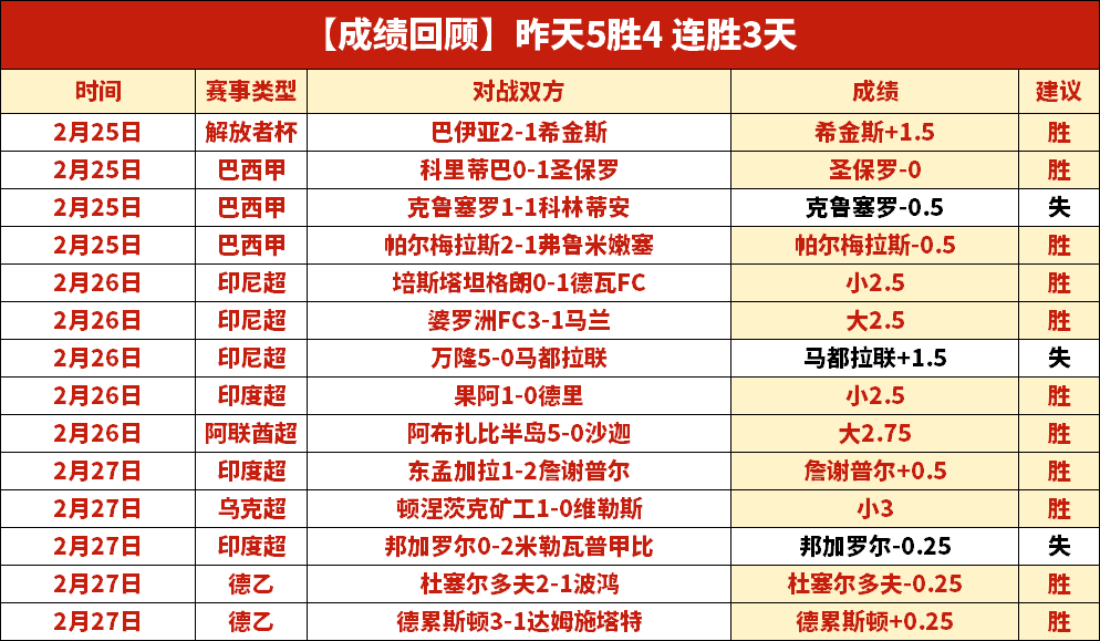 Game,游戏周推荐,太阳城,太阳城,太阳城娱乐,太阳城app,太阳城赌场