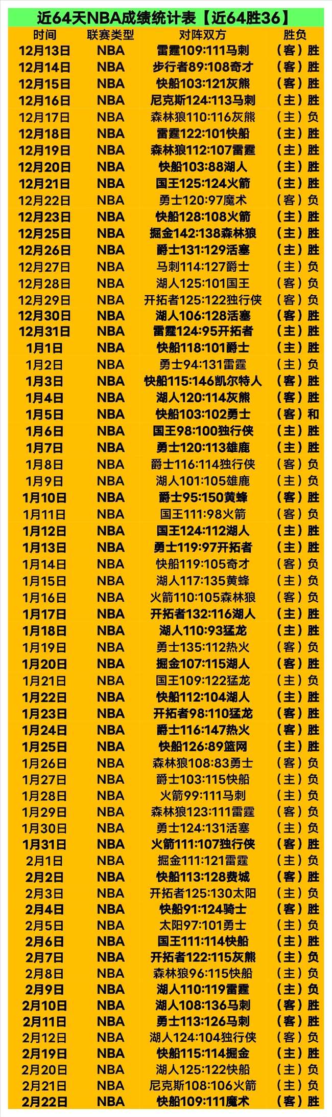 王钰栋发文,力挺刘诚宇,彼此无争执,太阳城,太阳城娱乐,太阳城app,太阳城赌场