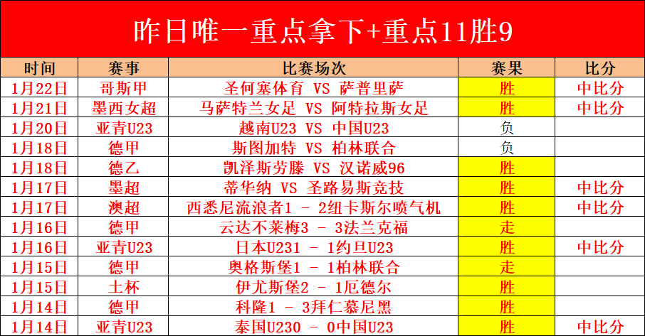 塞尔达传说,王国之泪春,季促销特惠,太阳城,太阳城娱乐,太阳城app,太阳城赌场
