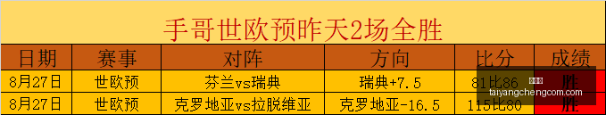 英雄联盟,总决赛夺冠,品牌赞助显,太阳城,太阳城娱乐,太阳城app,太阳城赌场