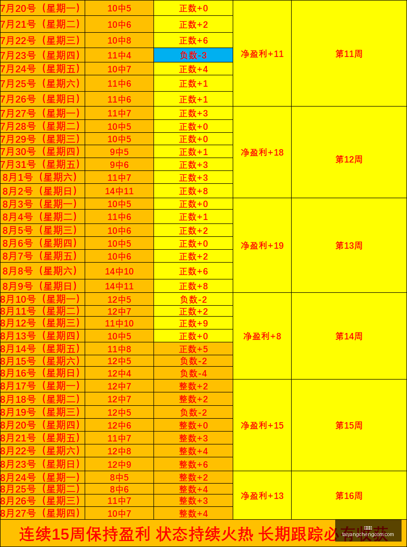 体育品牌电,竞新品上市,联名合作备,太阳城,太阳城娱乐,太阳城app,太阳城赌场