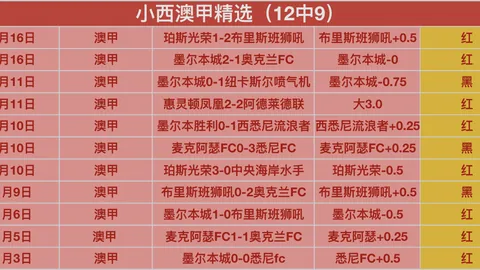 德甲前瞻：拜仁与药厂领跑，预计5至6队竞争激烈