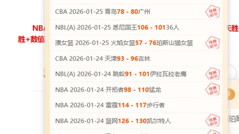 姚明卸任篮协主席后首次公开露面：自信45岁仍为青年，大河报报道